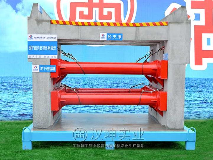 围护结构支撑体系展示